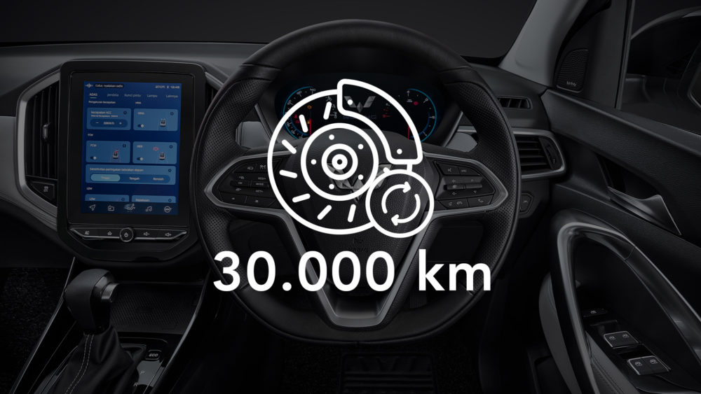 Kapan-dan-Bagaimana-Servis-Rem-Mobil-yang-Tepat-1-1000x563